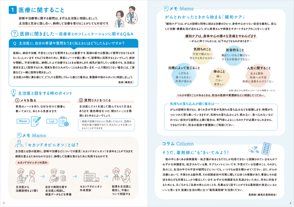 練馬区 がんサポートブック中面 R6年度版