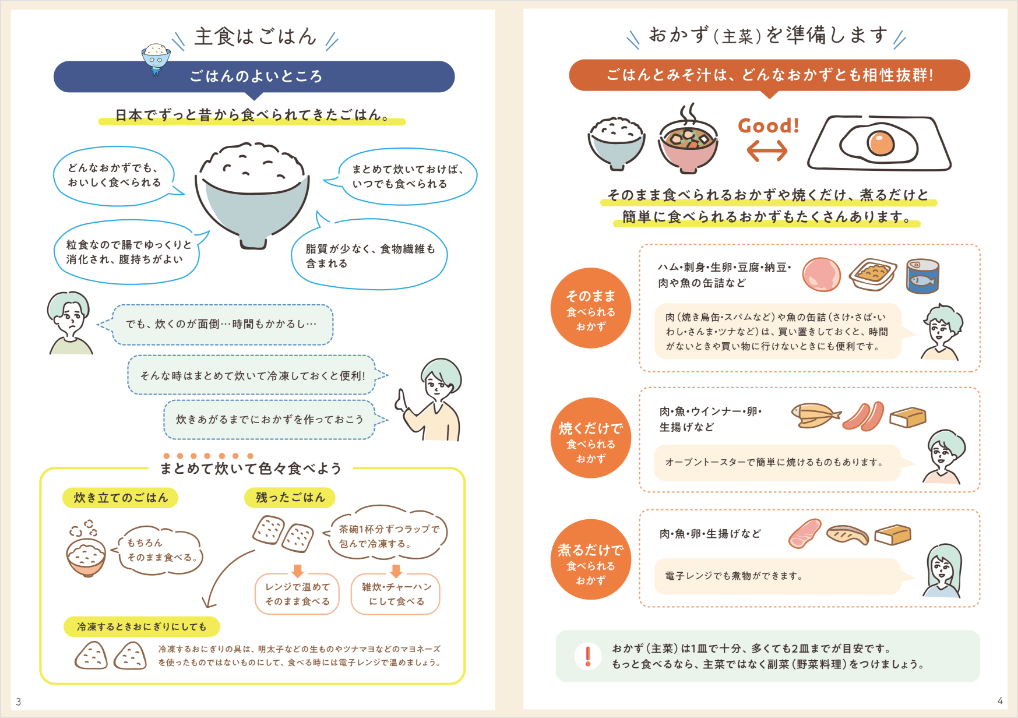 「これならできる ちゃんとごはん」冊子中面