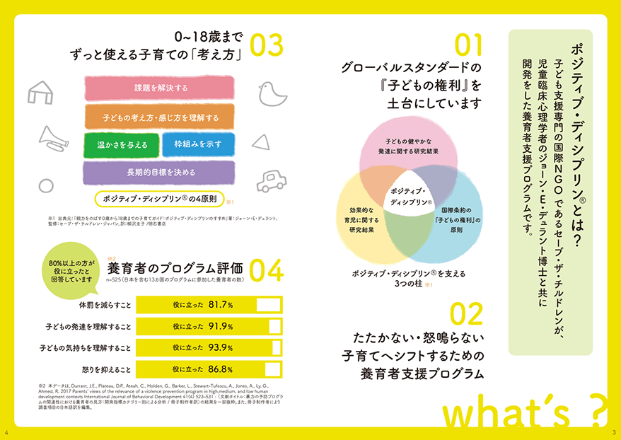 ポジティブ・ディシプリンの実施 冊子中面2